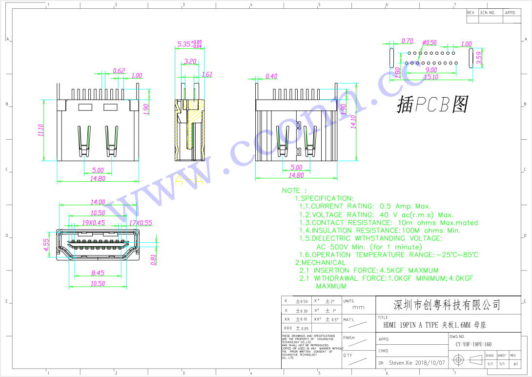 HDMI 19PIN A TYPE 夾板1.6MM 母座.jpg