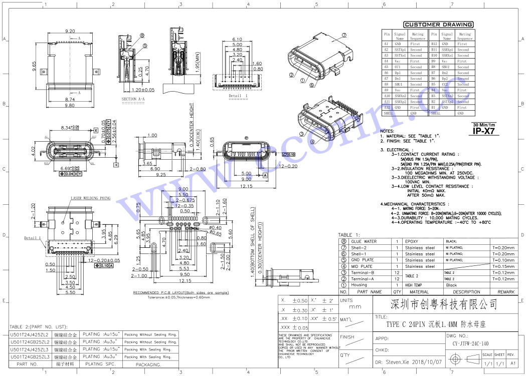 TYPE C 24PIN 沉板1.4MM 防水.jpg