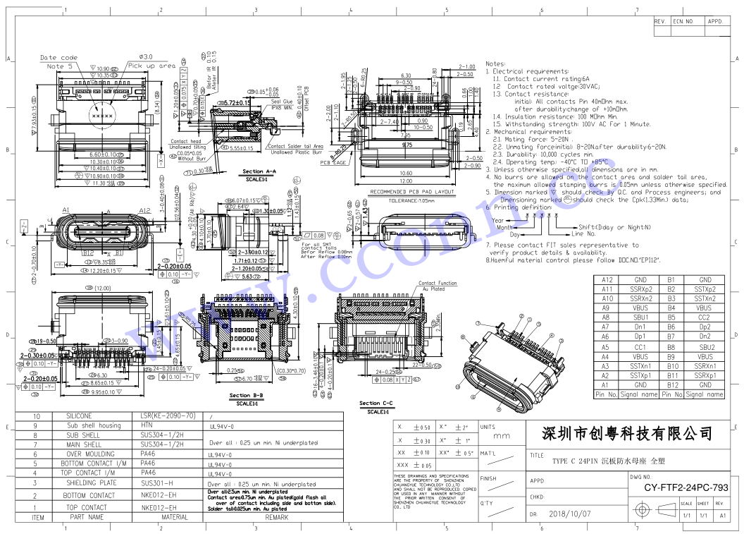 TYPE C 24PIN 沉板防水母座 全塑.jpg