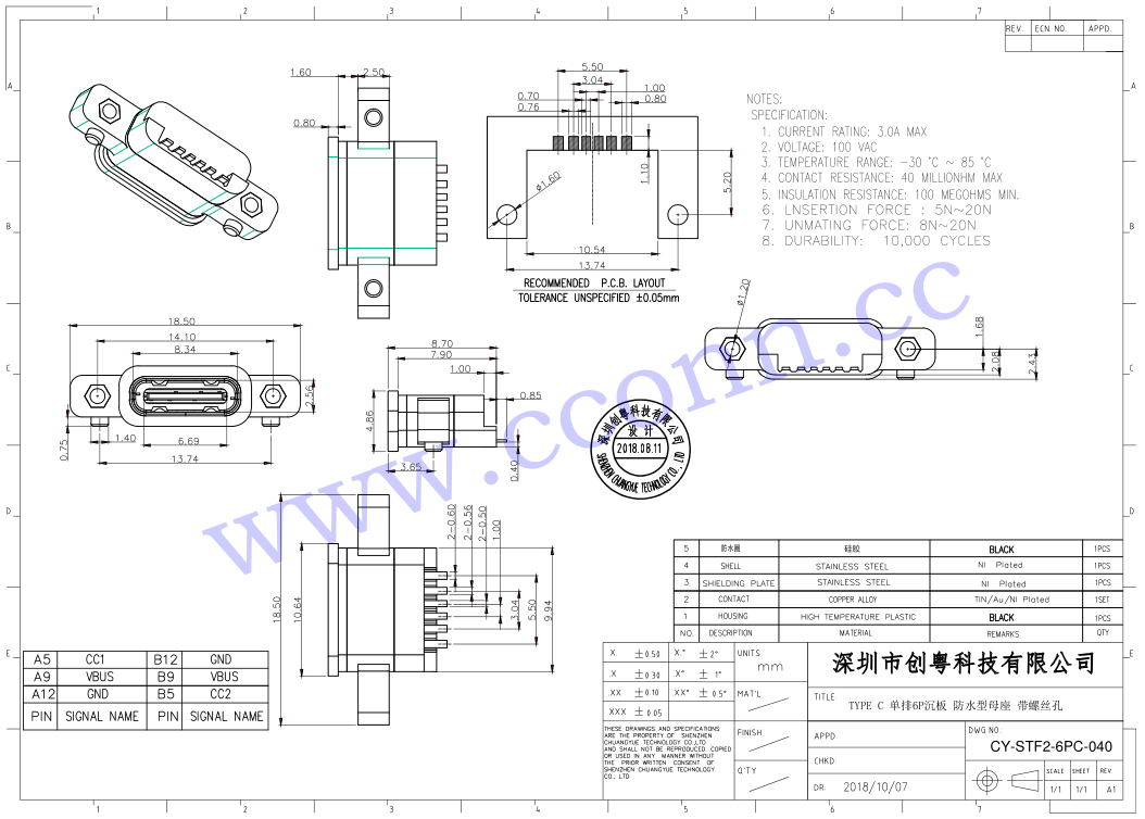 TYPE C 單排6P沉板 防水型母座 帶.jpg