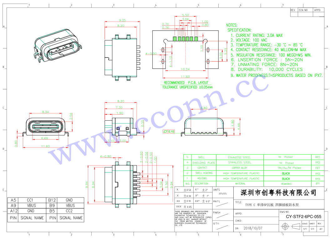 TYPE C 單排6P沉板 四腳插板防水型_看圖王.jpg