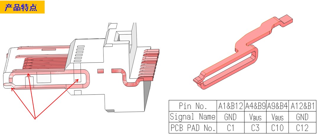 TYPE-C連接器端子.jpg